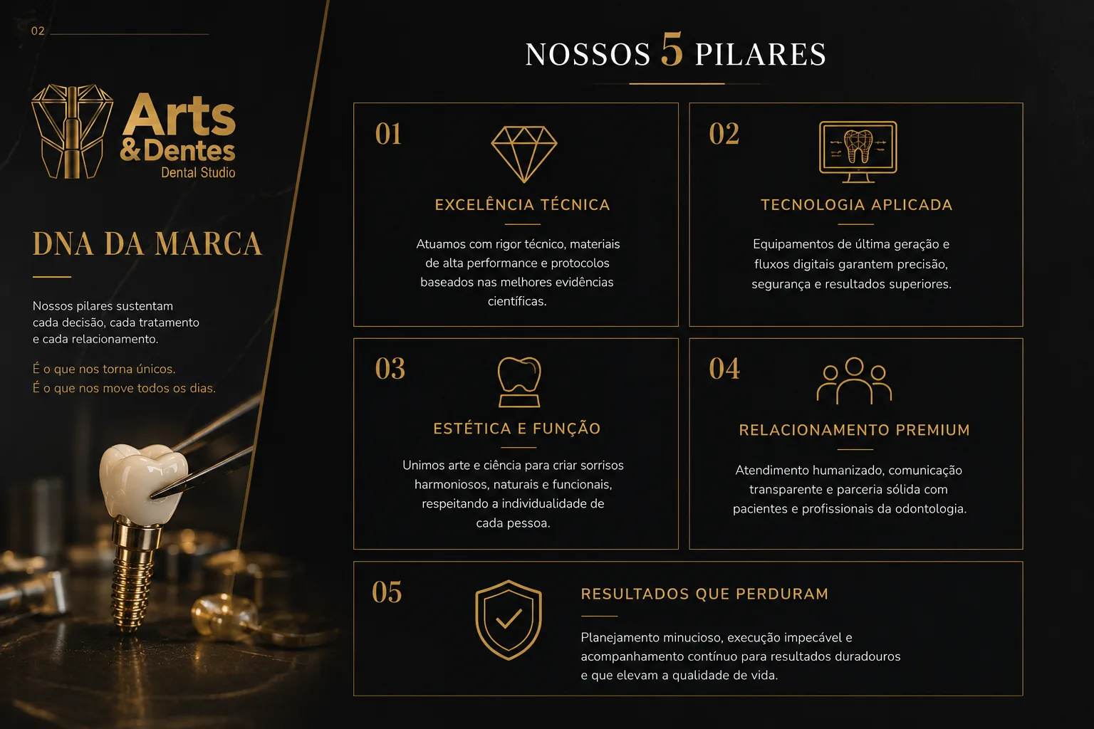 Pilares Estratégicos